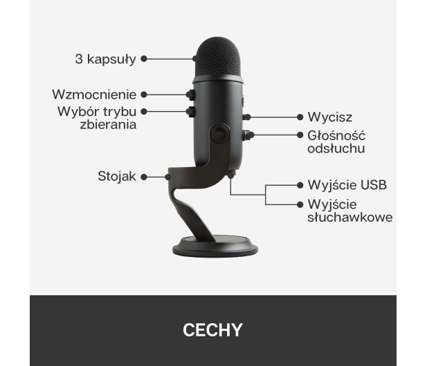 Blue Microphones Yeti Blackout 988-000229 - 652724 - zdjęcie 13